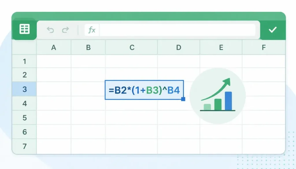Zinseszins Formel in Excel und Google Sheets berechnen