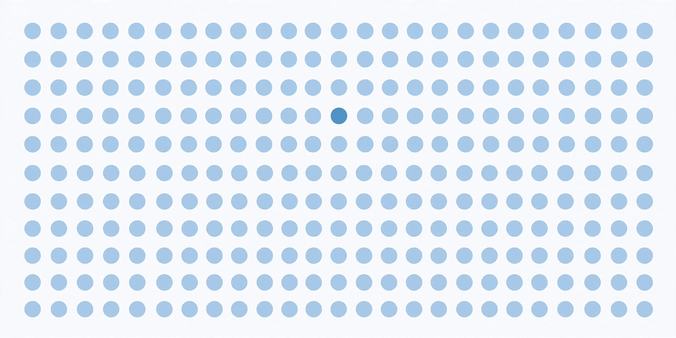 Abstrakte Visualisierung von einem Tausendstel als Punktraster in Blau